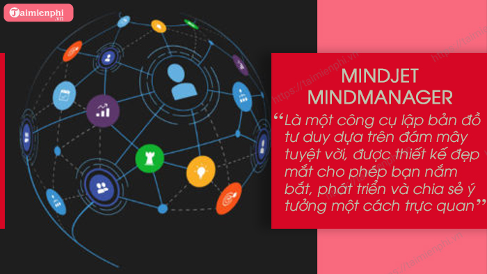 Top best mind mapping software on computers and laptops today Picture 3