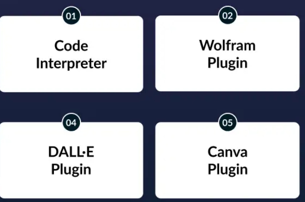 Top ChatGPT plugins worth using today. Picture 3