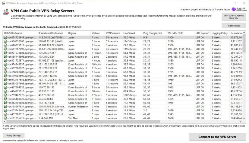 Top software for anonymous web browsing and hiding your IP address. Picture 5