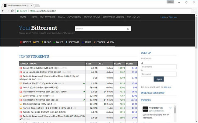 Picture 10 of Top most popular torrent sharing websites