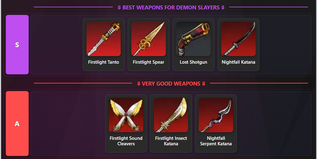 Top weapons in Roblox Slayers 2 Picture 2