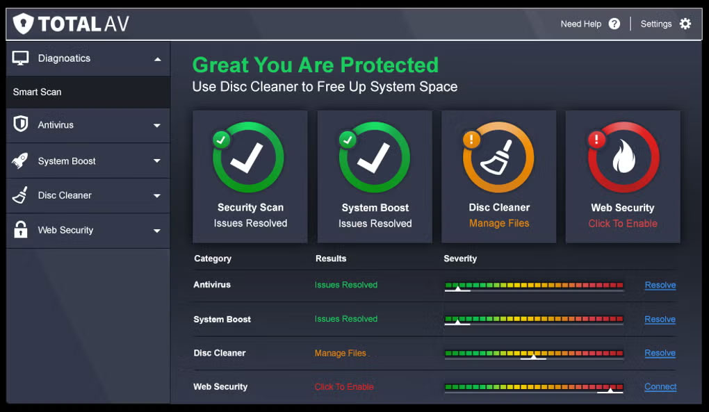 TotalAV Essential Antivirus Picture 2