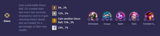 Picture 2 of Twisted Fate TFT Season 10: Item Build, Gameplay, and Guide