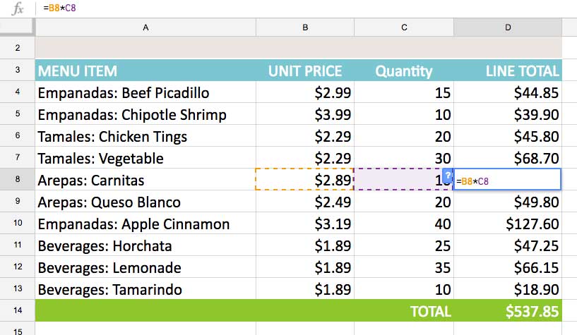 Types of cell references Picture 6
