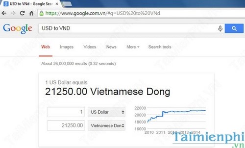 Picture 14 of Useful Google search tips you can't miss