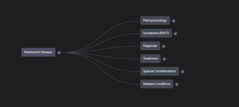 Users no longer need a computer to use Google Notebook's AI toolLM Picture 3