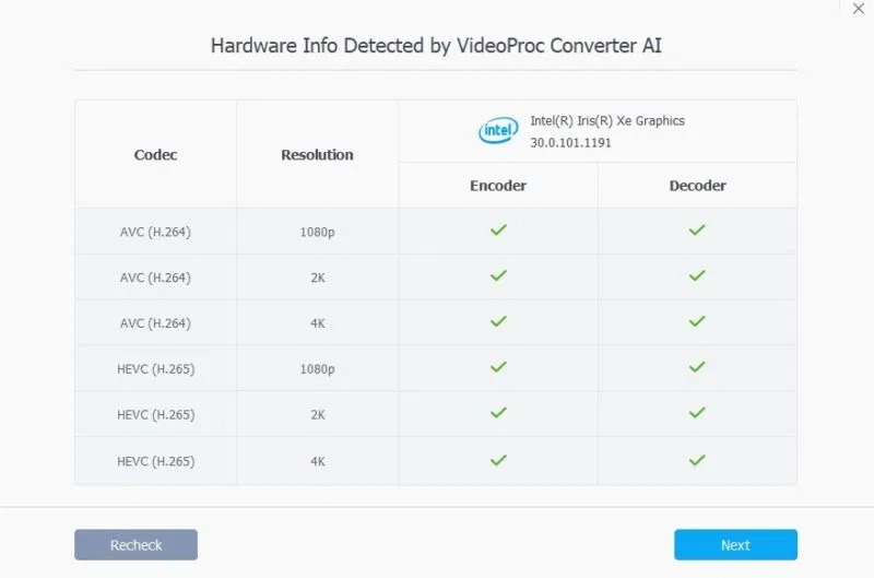 VideoProc Converter AI Picture 2