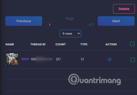 Picture 2 of Facebook message statistics show who sends the most messages on Facebook.