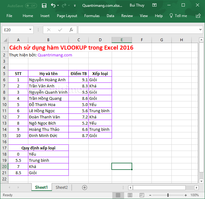 Picture 5 of VLOOKUP function: How to use it and specific examples