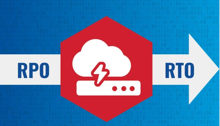 What are RTO and RPO? How are they different? Picture 3