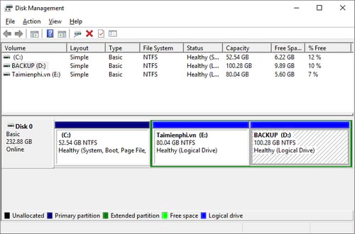 Picture 7 of What causes a hard drive to be lost on a computer?