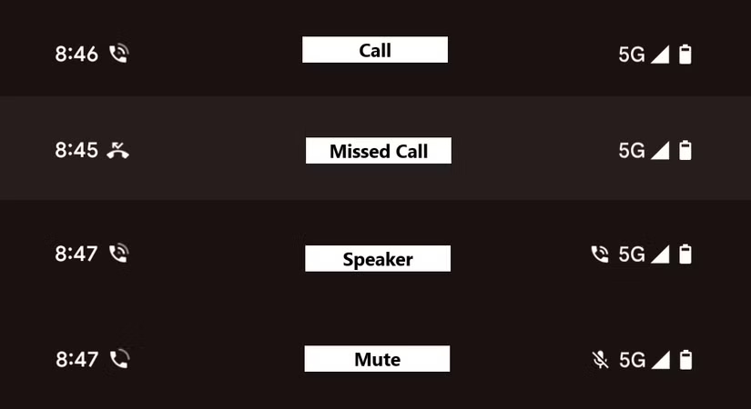 What do the icons on the Android status bar mean? Picture 3