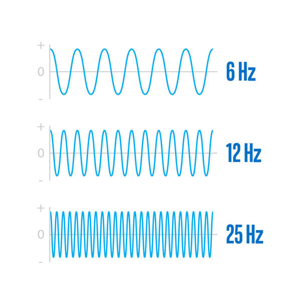 What factors determine the strength of a CPU? Picture 3