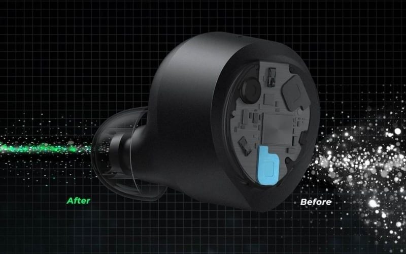 Picture 1 of What is active noise cancellation (ANC) technology? How does it work?