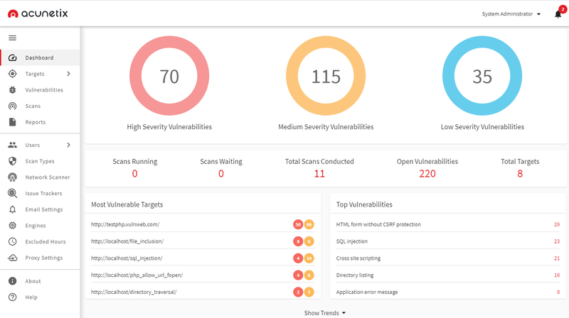 What is Acunetix? How to check website vulnerabilities with Acunetix Picture 1