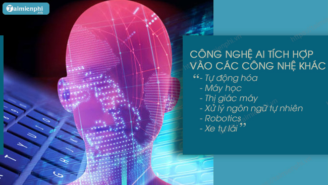 Picture 4 of What is Artificial Intelligence (AI)? How is it applied in daily life?