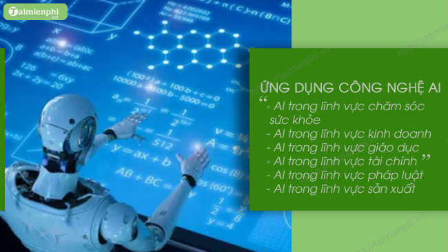 Picture 5 of What is Artificial Intelligence (AI)? How is it applied in daily life?