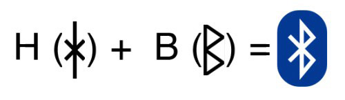 What is Bluetooth? Useful information about Bluetooth technology Picture 2