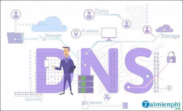 What is DNS, basic knowledge about DNS Picture 2