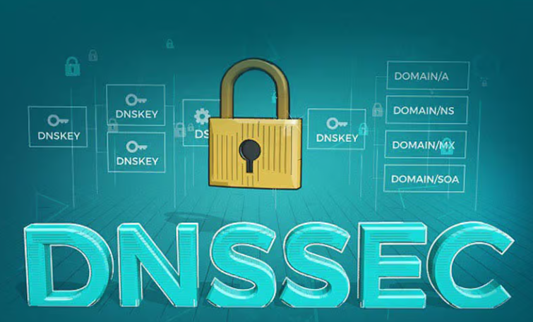 What is DNSSEC? How does today's leading security technology work? Picture 2