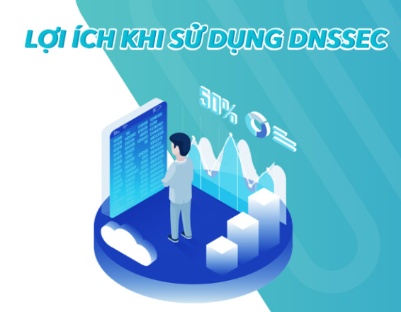 What is DNSSEC? How does today's leading security technology work? Picture 3