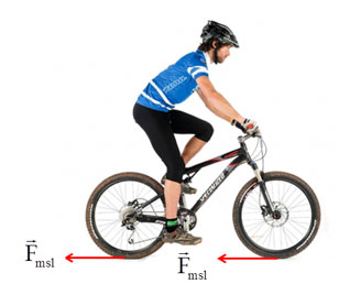 Picture 3 of What is friction? How many types of friction are there?