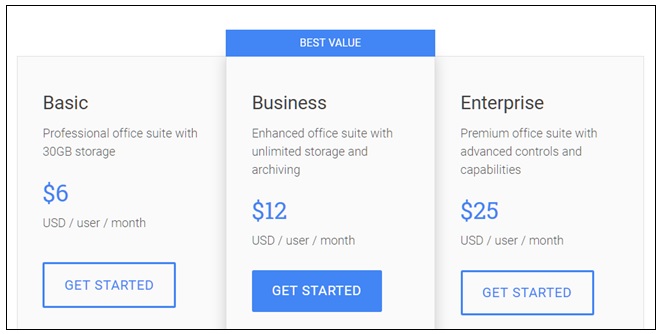 What is G Suite? Concepts and service packages Picture 4