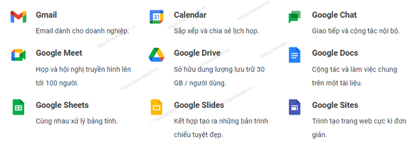What is Google Suite? What are the benefits of G Suite? Picture 2