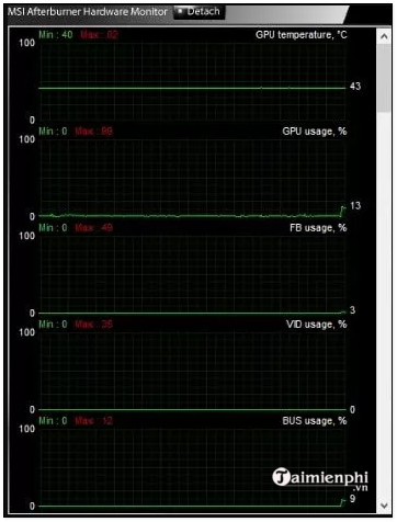 Picture 3 of What is GPU stress testing?