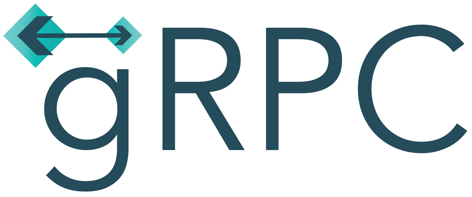 What is GRPC (Google Remote Procedure Call)? Picture 3