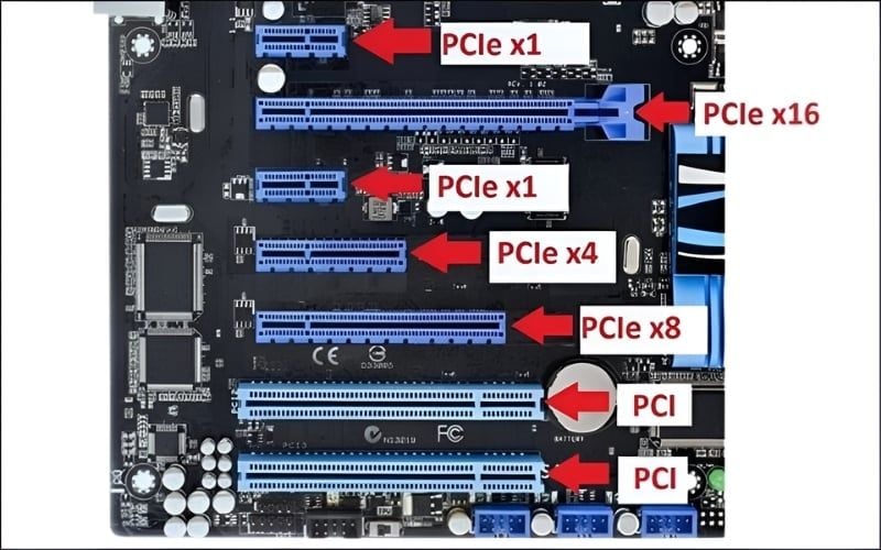 images 3 of What is PCIe? How it works, its generations, and its importance to PCs.