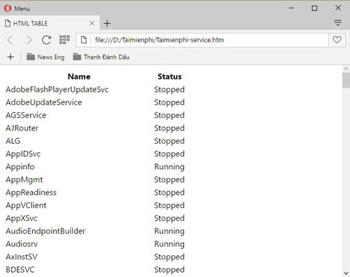 Picture 13 of What is PowerShell? How to use PowerShell effectively on a computer.