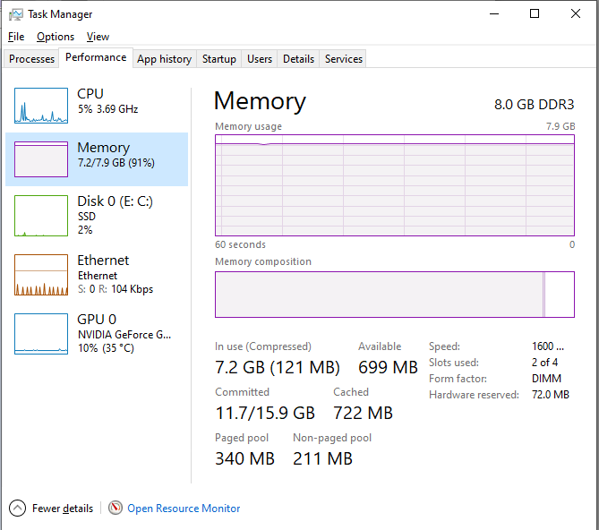 What is RAM Bus? How to view RAM Bus on computer? Picture 4