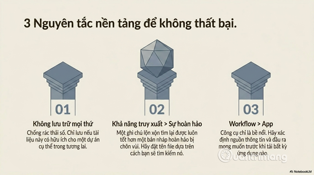 Picture 12 of What is Second Brain AI? Building an effective memory system in the age of AI.