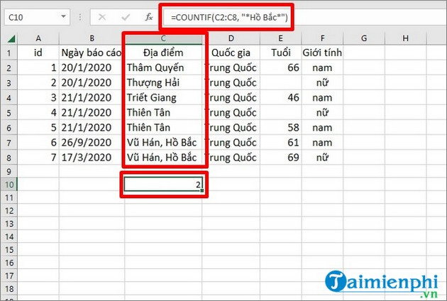 Picture 3 of What is the COUNT function used for? Some things to note when using it.