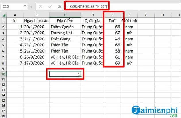 Picture 4 of What is the COUNT function used for? Some things to note when using it.