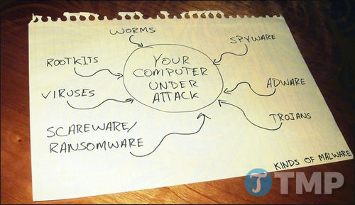 What is the culprit consuming your bandwidth? Picture 11