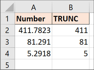 Picture 2 of What is the TRUNC function in Excel? How to use the function?