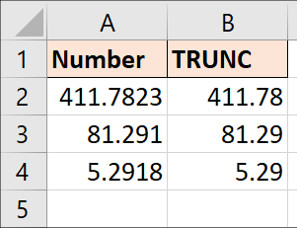 Picture 3 of What is the TRUNC function in Excel? How to use the function?