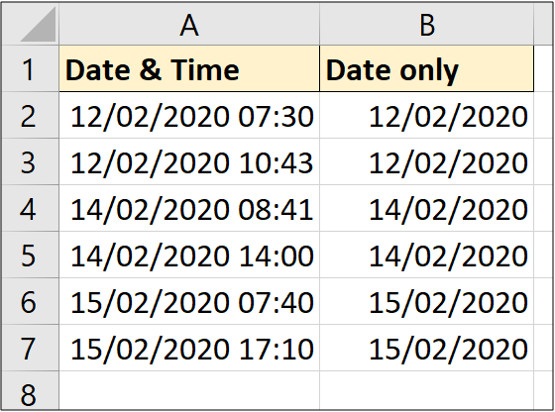 Picture 6 of What is the TRUNC function in Excel? How to use the function?