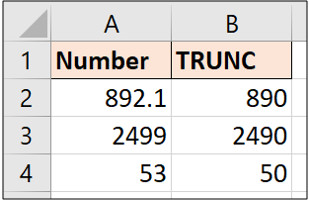 Picture 7 of What is the TRUNC function in Excel? How to use the function?