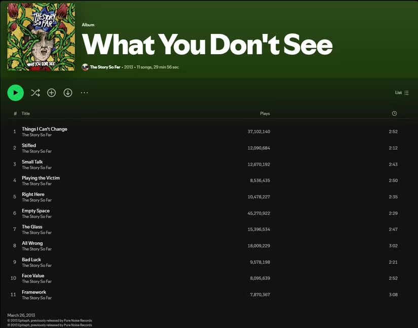 What is the biggest frustration users have with Spotify? Picture 1