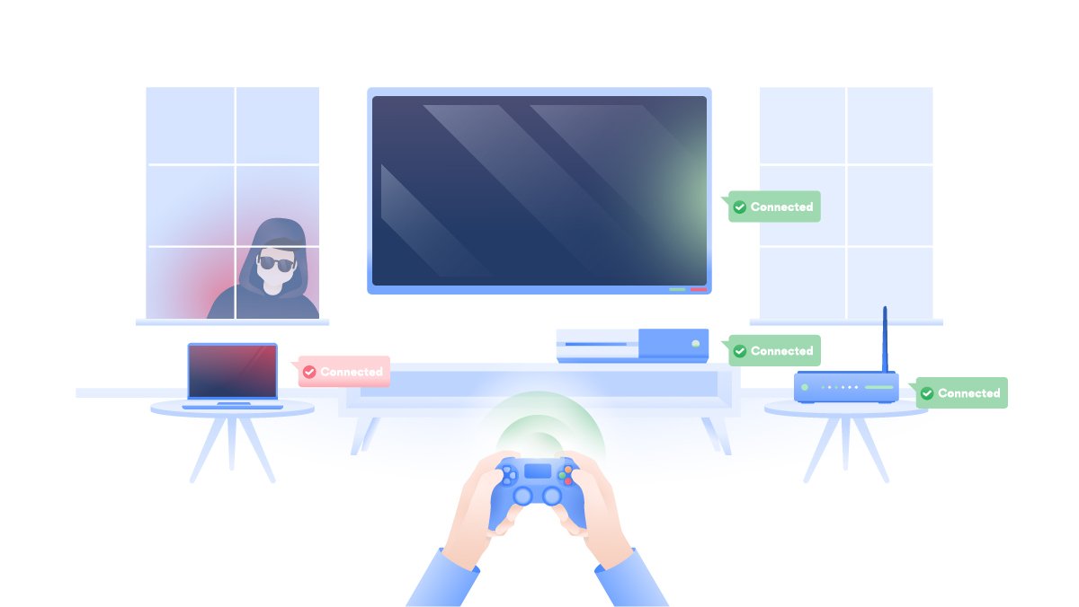 What is UPnP? How to Protect Your Devices from UPnP Picture 2