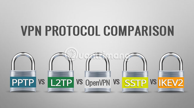 What is VPN? Advantages and disadvantages of VPN virtual private network Picture 8