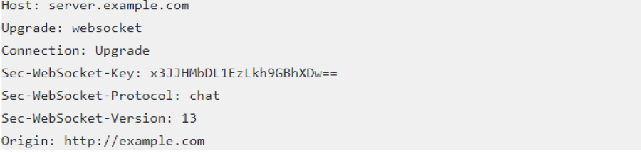 What is Websocket? Outstanding advantages and disadvantages of Websocket Picture 4