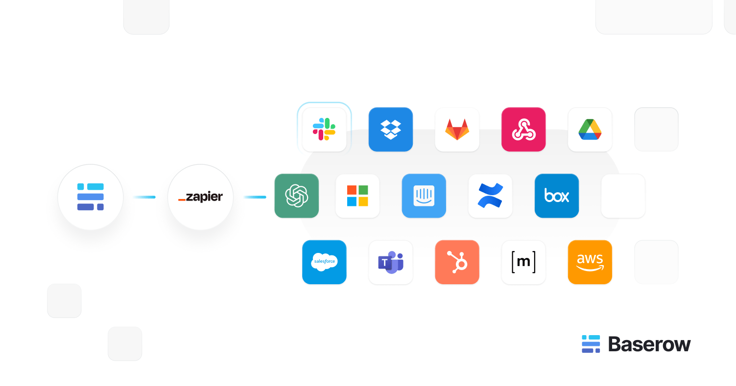 images 3 of What is Zapier?