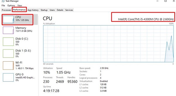 What to do when your computer doesn't have Graphics Properties? Picture 9