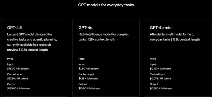 What's worth experiencing with OpenAI's new super-expensive GPT-4.5 model? Picture 2