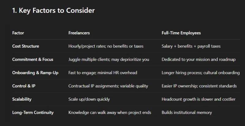 When should you use Reasoning Mode on an AI chatbot? Picture 2