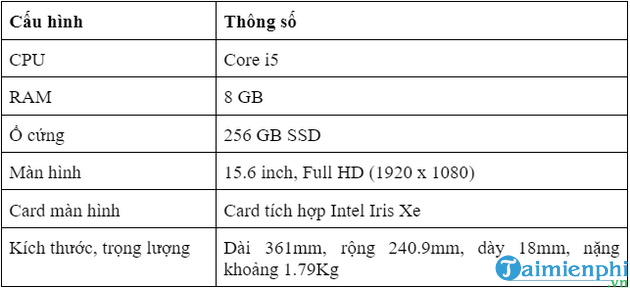 Picture 5 of Which used laptop brands offer good quality? A compilation of the best used laptops currently available.